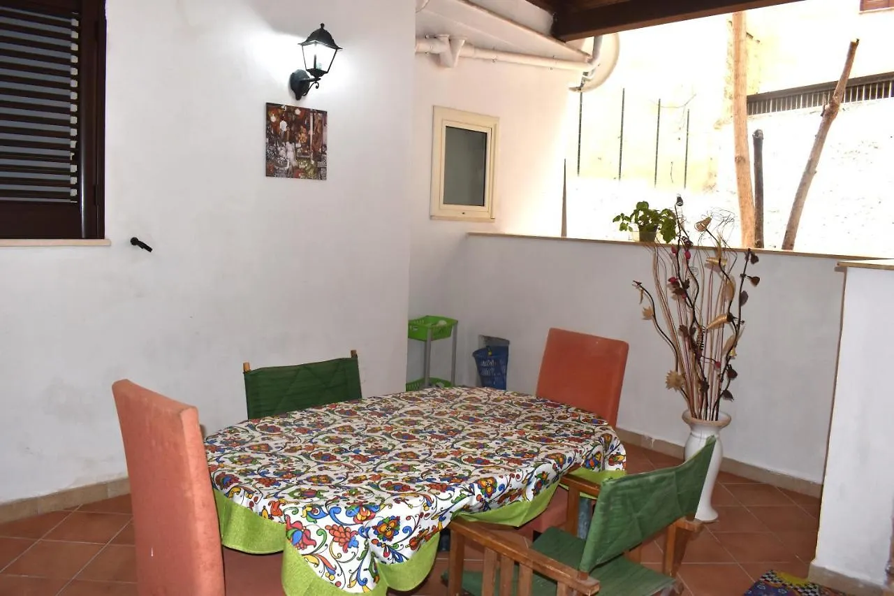 Pensionat Angolo Di Sicilia Palermo